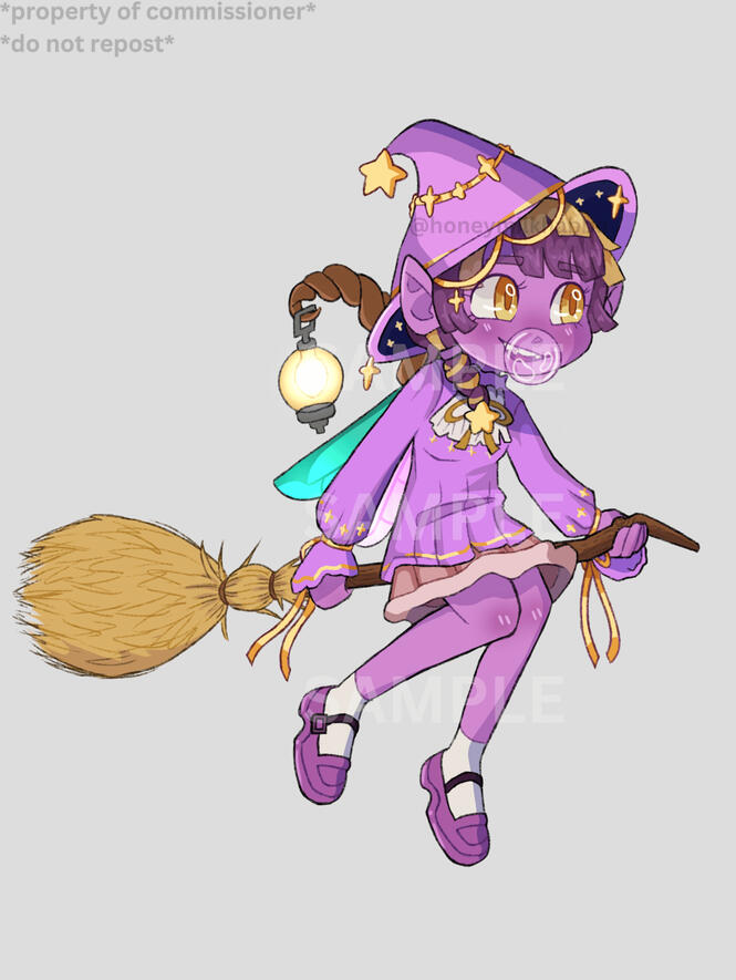 Fullbody Example (Nov 2023)